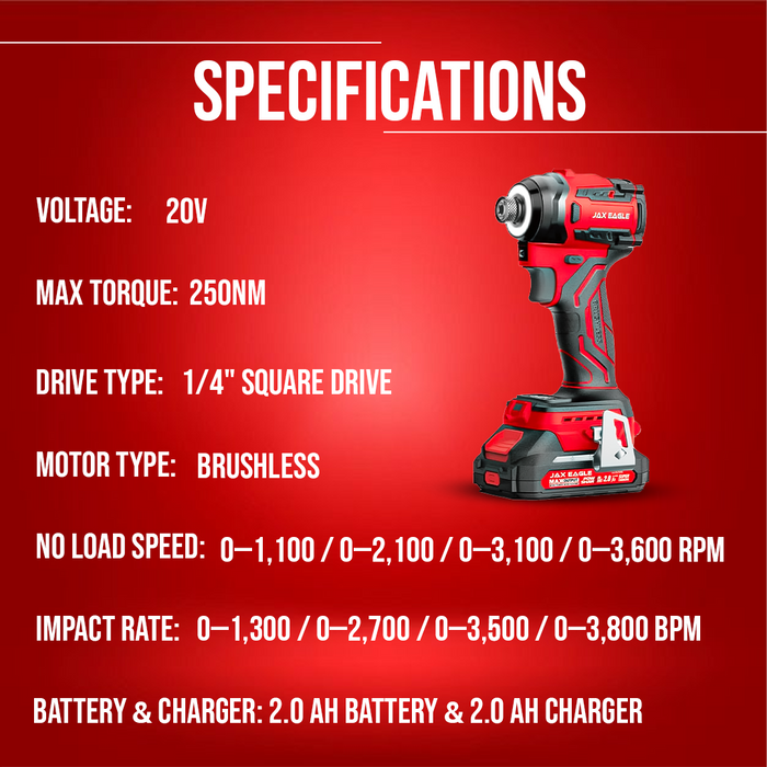 CV250PRO 20V Cordless Screwdriver, Electric Screwdriver with 250Nm Torque, 4-Speed Power Screwdriver